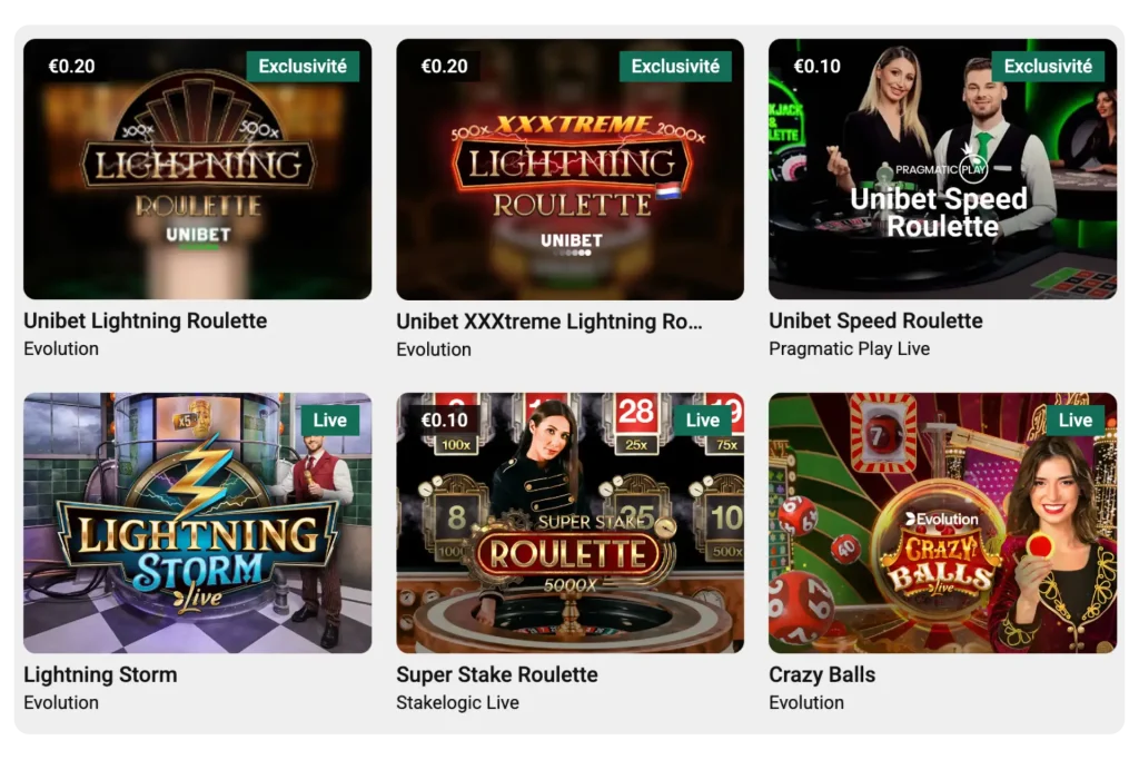 uni bet poker